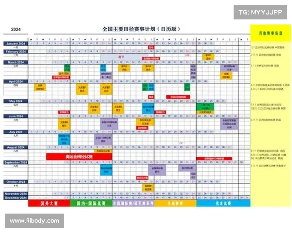 2024巴黎奥运会赛程全览精彩赛事安排及赛事日期一览 2024巴黎奥运会赛程全览精彩赛事安排及赛事日期一览