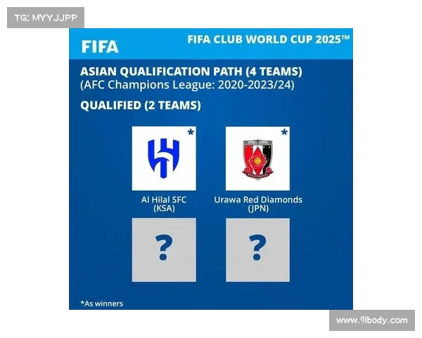 美洲队官方回应世俱杯附加赛传闻:俱乐部未收到FIFA正式通知 美洲队官方回应世俱杯附加赛传闻:俱乐部未收到FIFA正式通知